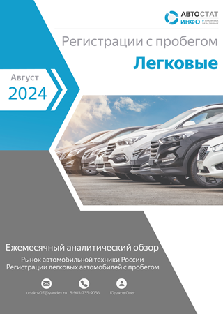 Август 2024