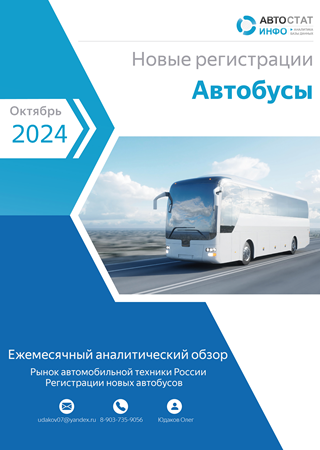 Октябрь 2024