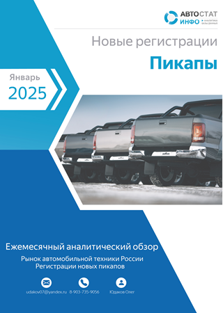 Январь 2025