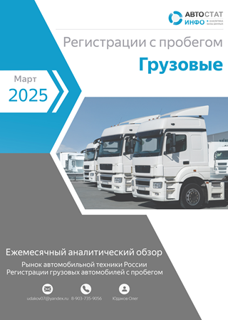 Март 2025
