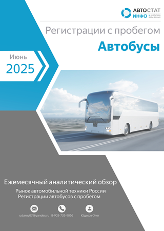 Июнь 2025