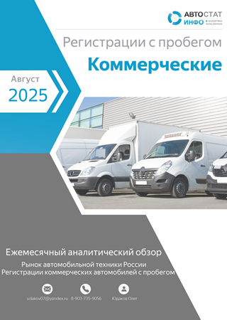 Август 2025