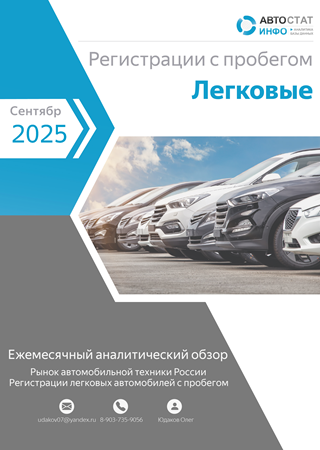 Сентябрь 2025