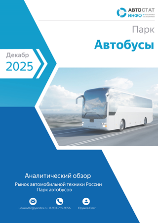 Декабрь 2025