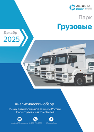 Декабрь 2025