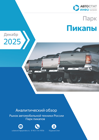 Декабрь 2025
