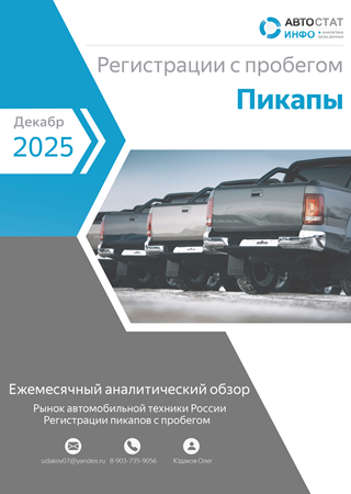 Декабрь 2025